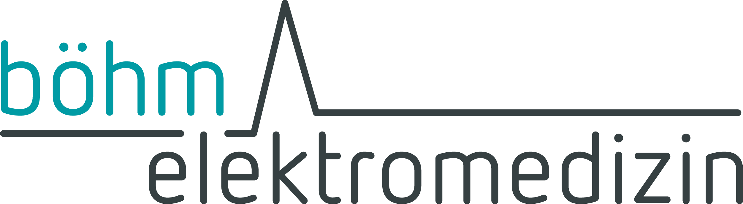 Böhm Elektromedizin GmbH